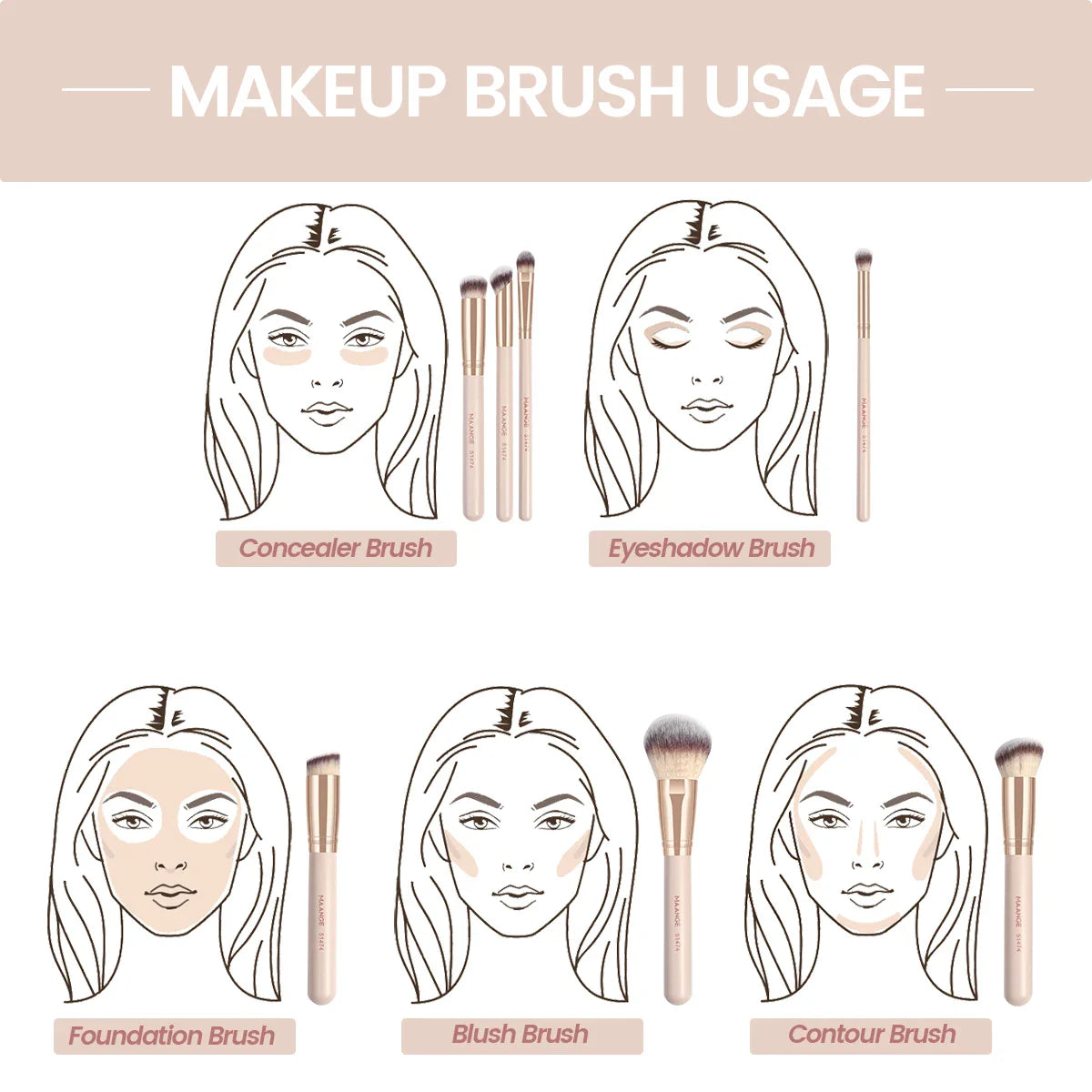 MAANGE 7pcs/set Makeup Brushes for Cosmetic Foundation Powder Concealer Blush Brush Blending Soft Bristles Beauty Tools Tri Light Beauty