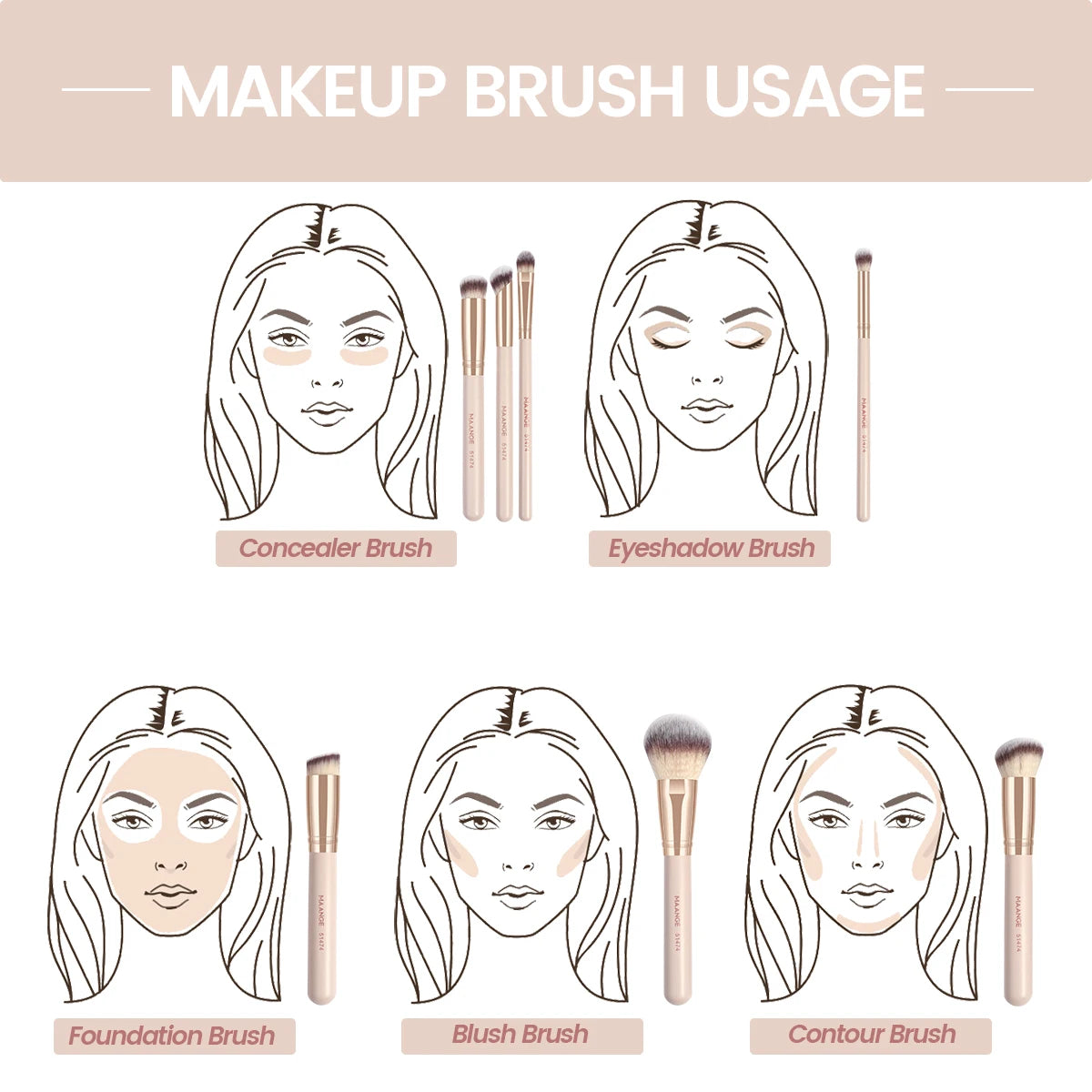 MAANGE 7pcs/set Makeup Brushes for Cosmetic Foundation Powder Concealer Blush Brush Blending Soft Bristles Beauty Tools Pi-Mart