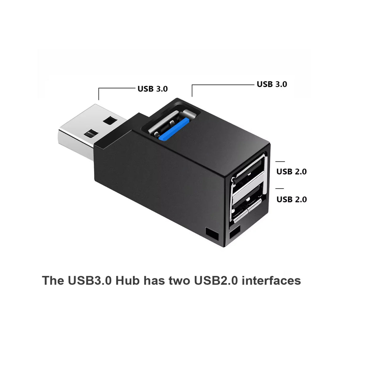 USB 3.0 HUB Adapter Extender Mini Splitter Box 1 to 3 Ports High Speed USB 2.0 For PC Laptop U Disk Card Reader Pi-Mart