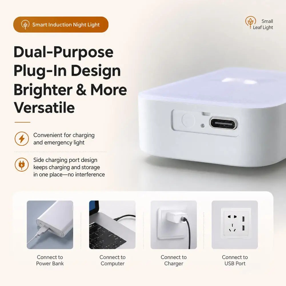 LED Motion Sensor Night Light USB Rechargeable Magnetic Under Cabinet Lighting Wireless Closet Lamp For Kitchen Wardrobe Pi-Mart