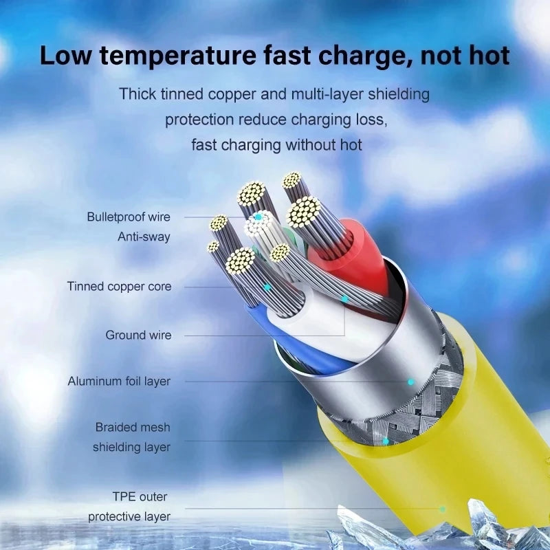 Original Xiaomi Super Fast Charging Cable For Mi 13 12 11 Pro Ultra USB C Cables Redmi Note 12 Turbo 11 10 Pro Poco X5 Pro Pi-Mart