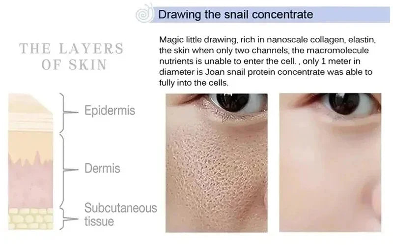 Remove Large Pores Serum Salicylic Acid Facial Pore Shrinking Tightening Pore Minimizing Firming Smooth Essence Korean Skin Care Pi-Mart