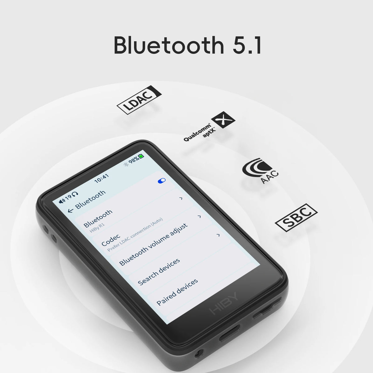 HiBy R1 HiFi Audio Music Player MP3 USB DAC WiFi Bluetooth 5.1 DSD256 PCM384kHz/32bit X1600E CS43131 MSEB Web Radio 3.5mm Output Pi-Mart