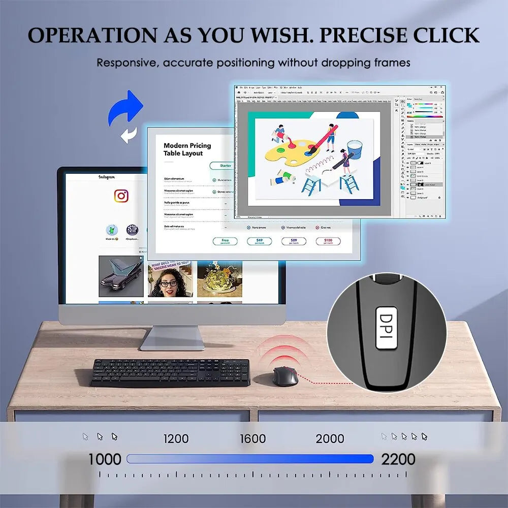 2.4Ghz Wireless Adjustable DPI Mouse