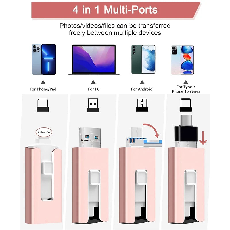 4 In1 OTG Micro USB 3.0  Flash Drive  Dual purpose Android TYPE-C Pen Drive Mobile Micro USB Memory Stick Drive Free For iPhone Pi-Mart