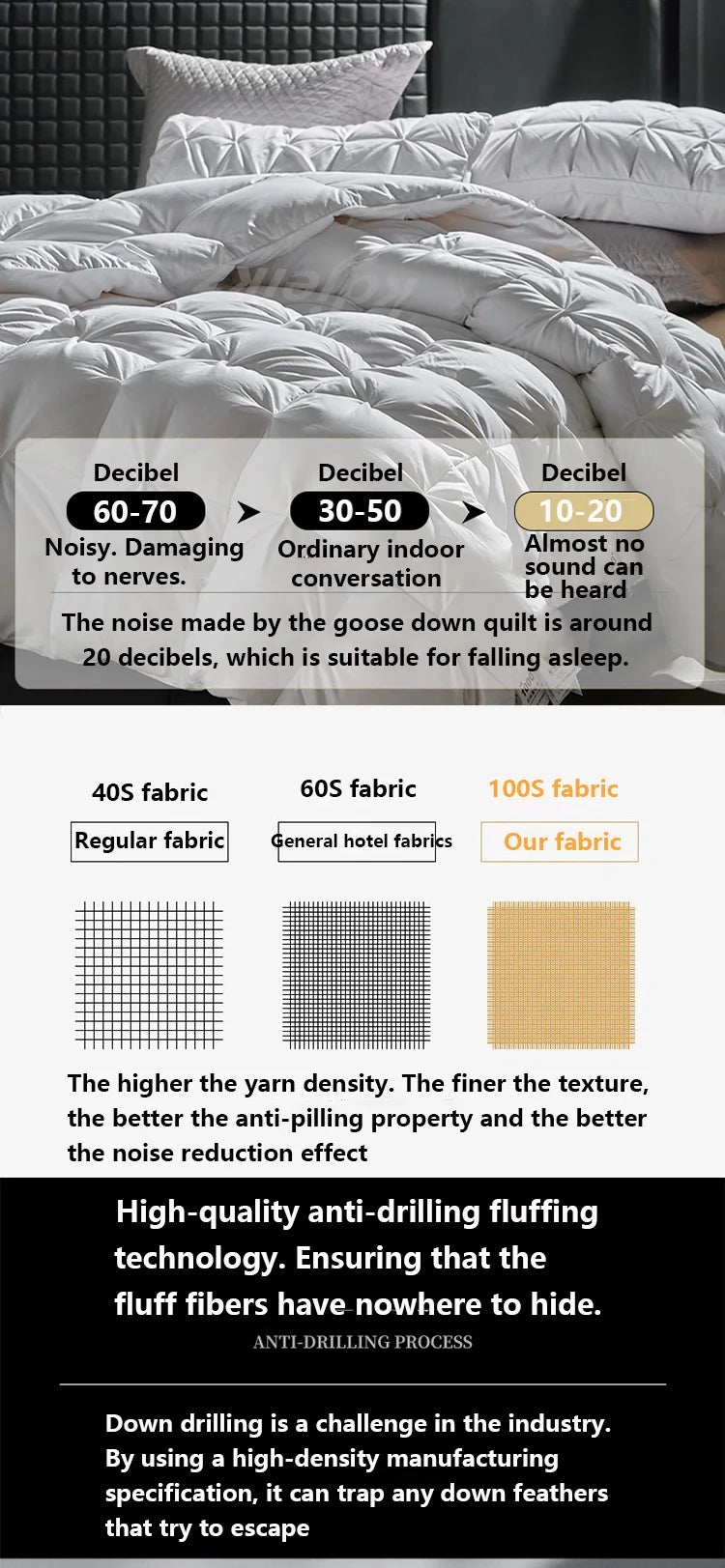 Luxury 100% White Goose down Comforter Winter Warm Duvet Extra Large Double Single Lightweight 3D Bread Design Pleated Edge Pi-Mart