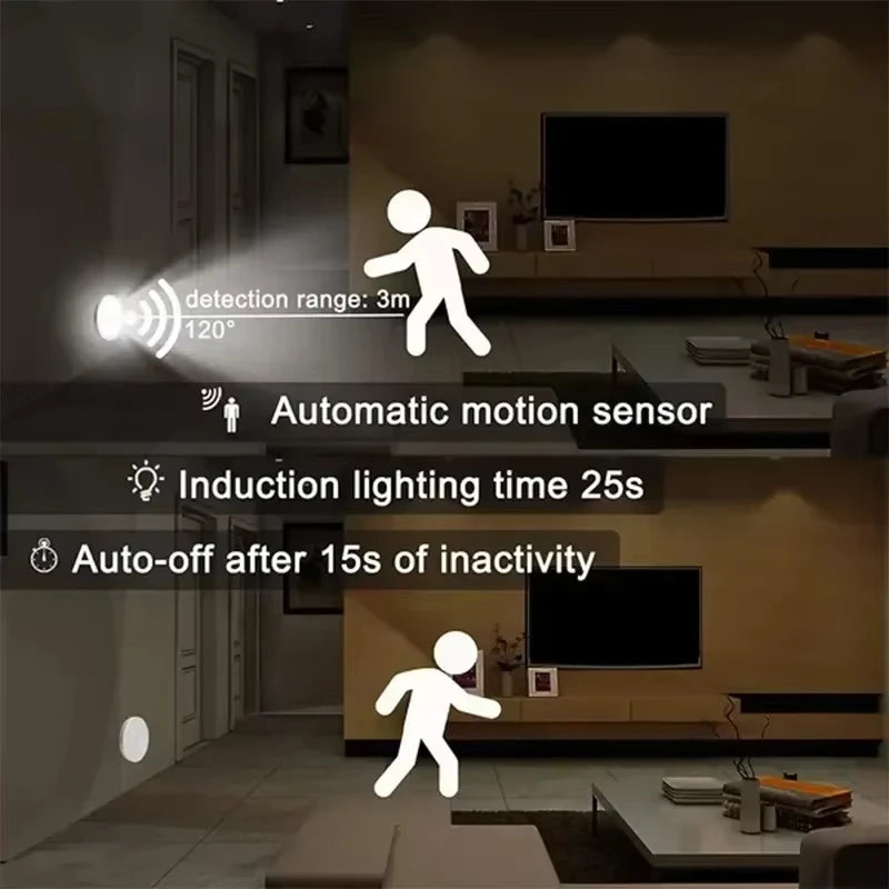 Rechargeable Motion Sensor Night Light,LED Closet Light,Cabinet Light,Wall Light for Kitchen,Bedroom,Bathroom,Hallway,Stairs Pi-Mart