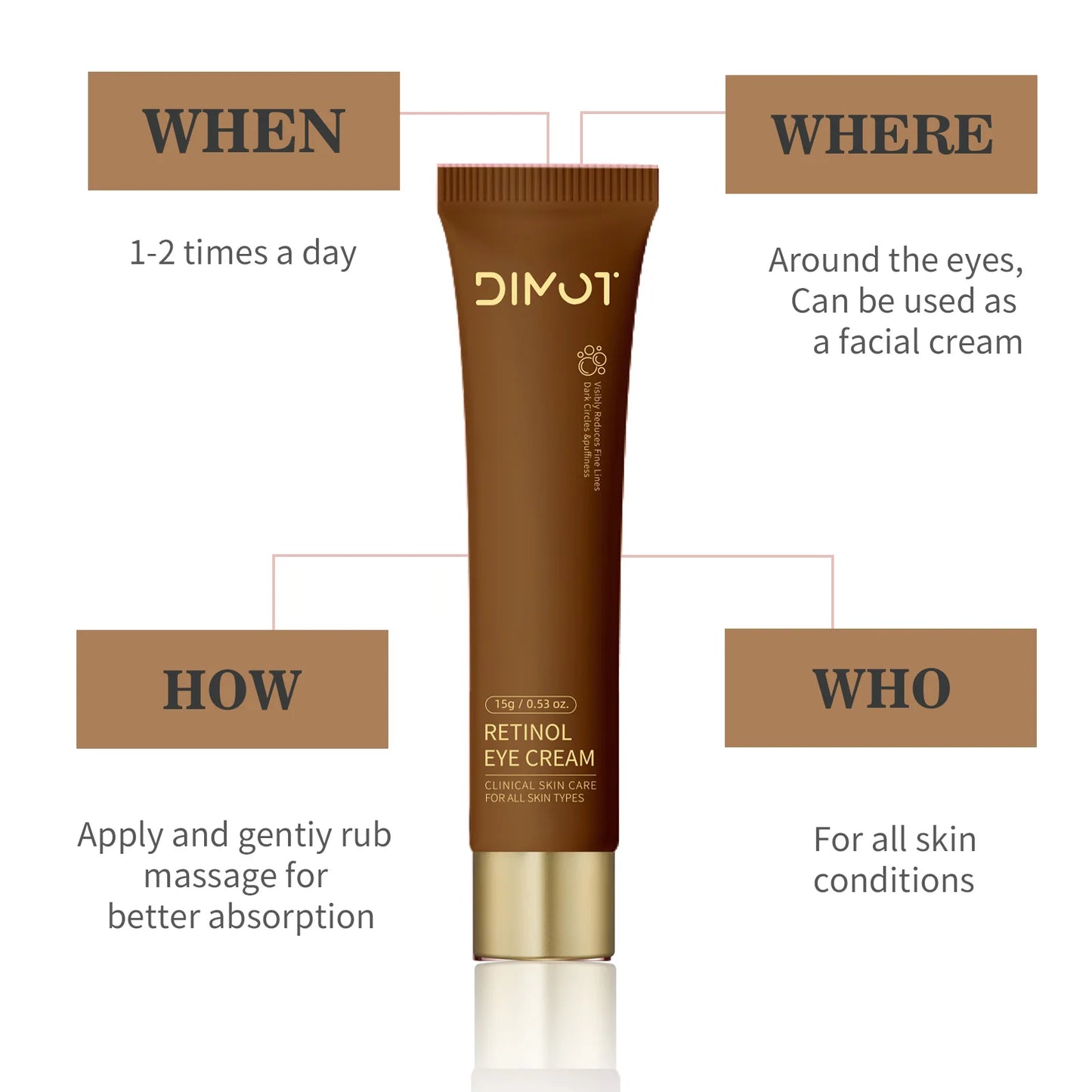 Retinol Eye Cream Anti Wrinkles,Anti Puffiness Remove Dark Circle Eye Bag Hyaluronic Acid Moisturize Peptides Soothe Skin Care Pi-Mart