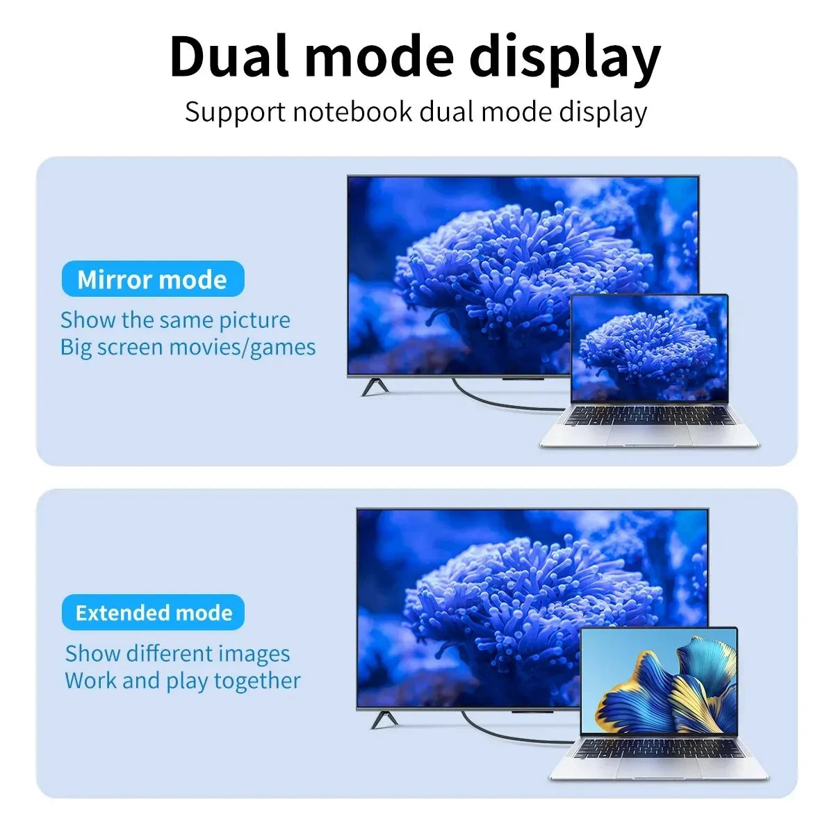 4K HD Video Conversion Cable Typec To Hdtv Same Screen Cable TV Computer 2 Meters Braided Screen Projection Cable Pi-Mart
