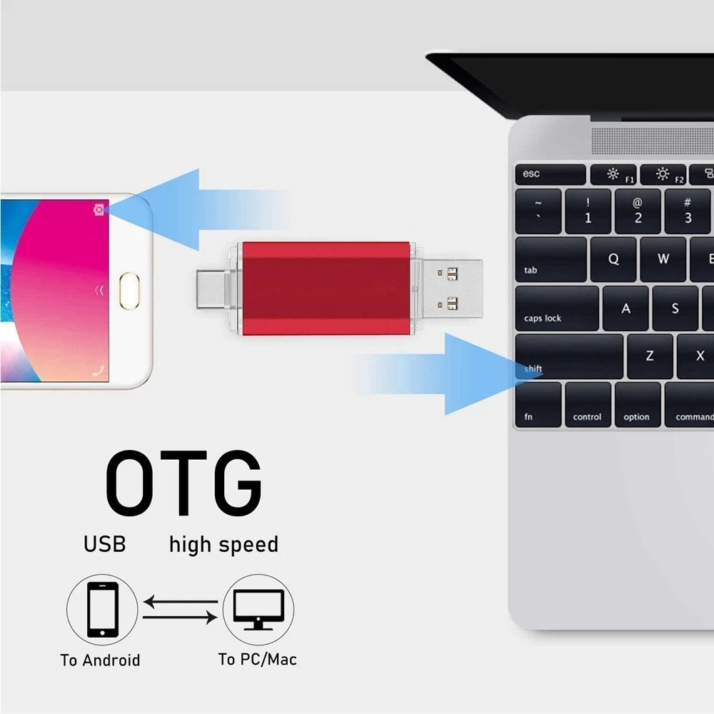 For iPhone TYPE-C OTG USB Flash Drive 256GB 512GB High Speed Phone Pen Drive with Key Chain Memory Stick Creative Business Gift Pi-Mart