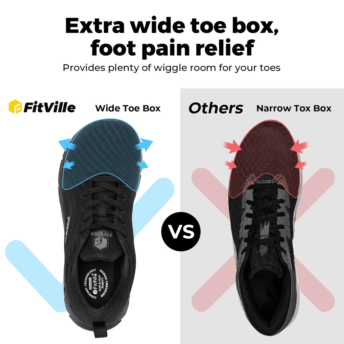 FitVille Wide Toe Box Shoes for Men Cushioned Well Extra Wide Width Shoes Non Slip Wide Lightweight Breathable Running Shoes Pi-Mart