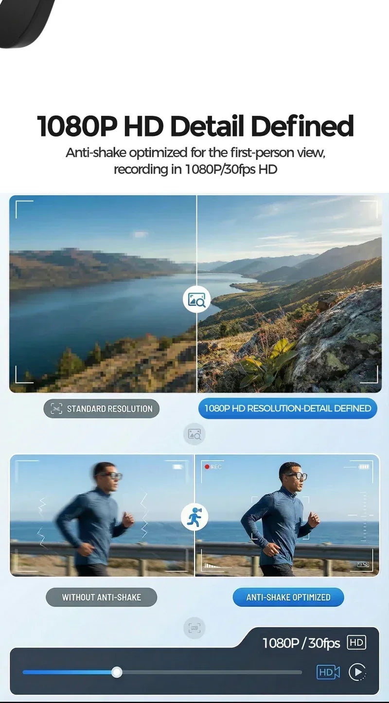 Lenovo AI Smart Glasses 8MP HD Camera 4K Shooting Image Conversation Translation Listening To Music Smart Glasses 2026 New Pi-Mart