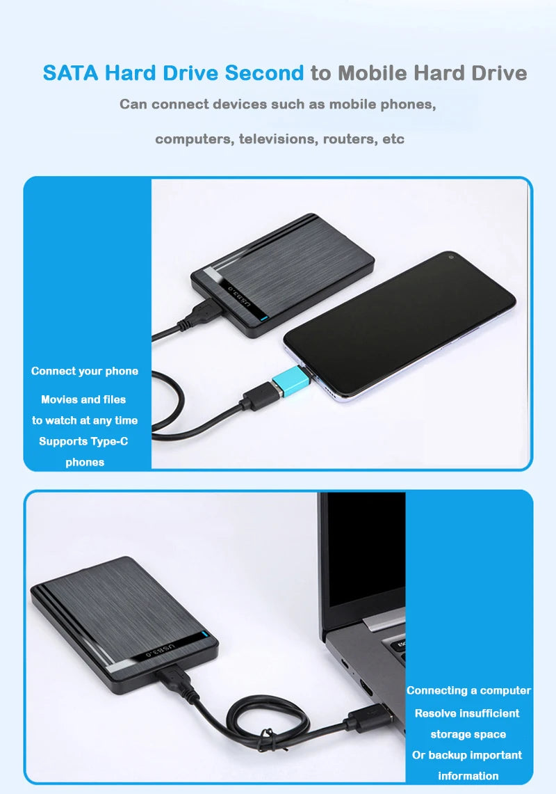 2.5-inch SSD Solid State Mechanical Serial Port SATA Toolless Micro Interface USB 3.1 External Mobile Hard Disk Case Pi-Mart