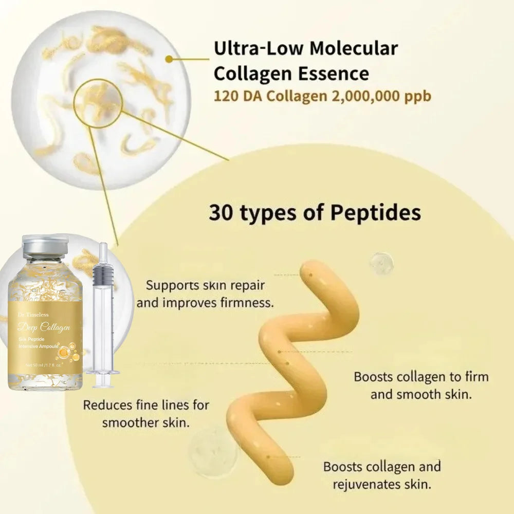 Silk Peptide Ampoule | Anti-Aging Serum with Collagen & 30 Peptide Complex for Intensive Lifting, Skin Tightening & Firming Pi-Mart