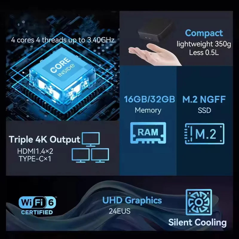 Windows 11 Pro Mini PC Intel Core i9 10980HK 16GB RAM 1TB/2TB SSD WIFI6 BT5.2 4K HD Study Gaming Office 3 Year Warranty Pi-Mart
