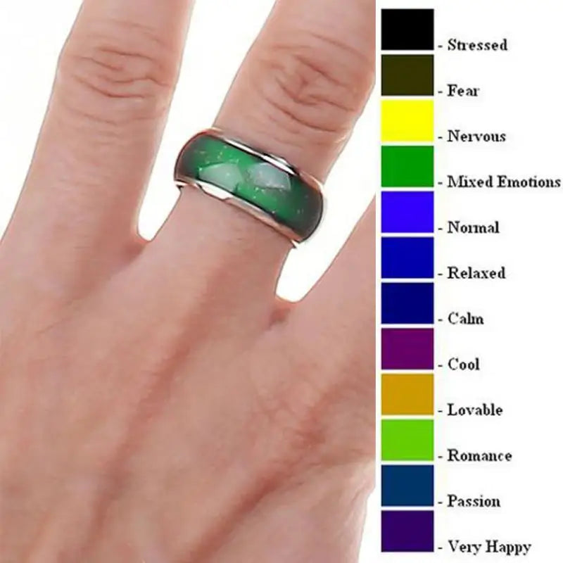 1pc Stainless Steel Mood Ring Changing Color Rings Emotion Feeling Temperature Ring For Women Men Couples Rings Fashion Jewelry Pi-Mart