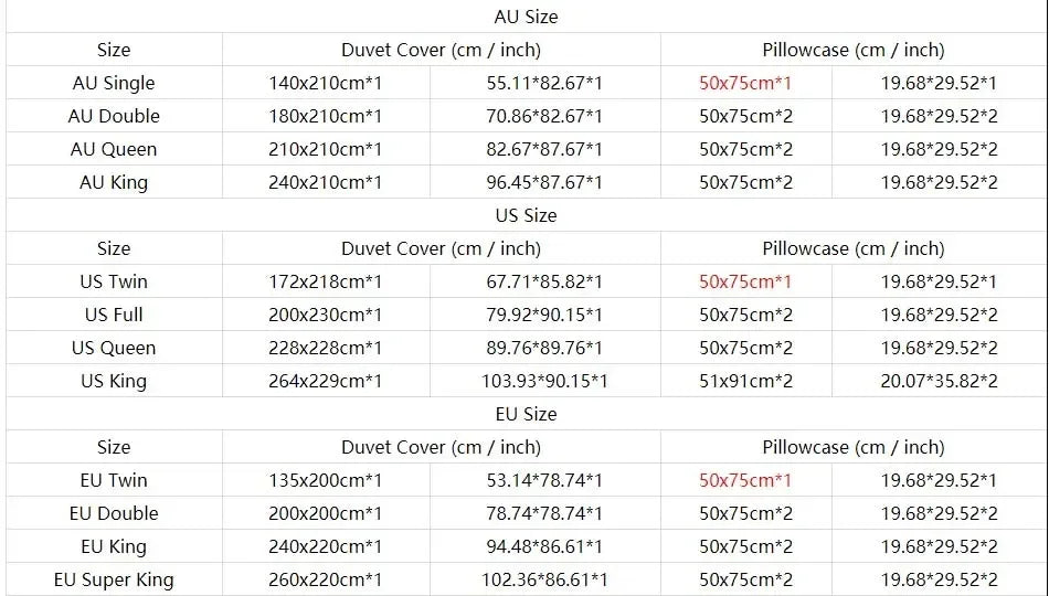 Formula Racing Car Bedding Sets 3D Boys Duvet Cover Set With Pillowcase Twin Full Queen King Bedclothes Bed Linen For Boys Girls Pi-Mart