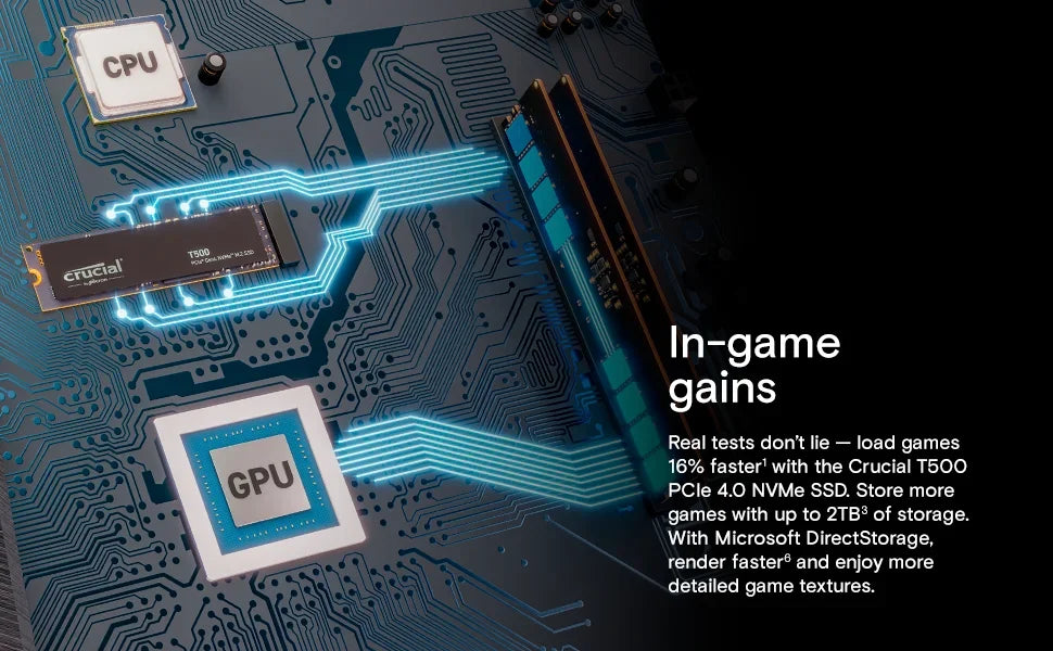 Fit PS5 Laptop PC Crucial T500 1TB PCIe Gen4 NVMe M.2 SSD 7300MB/s High Speed Gaming Drive OEM Original CT1000T500SSD8 Pi-Mart