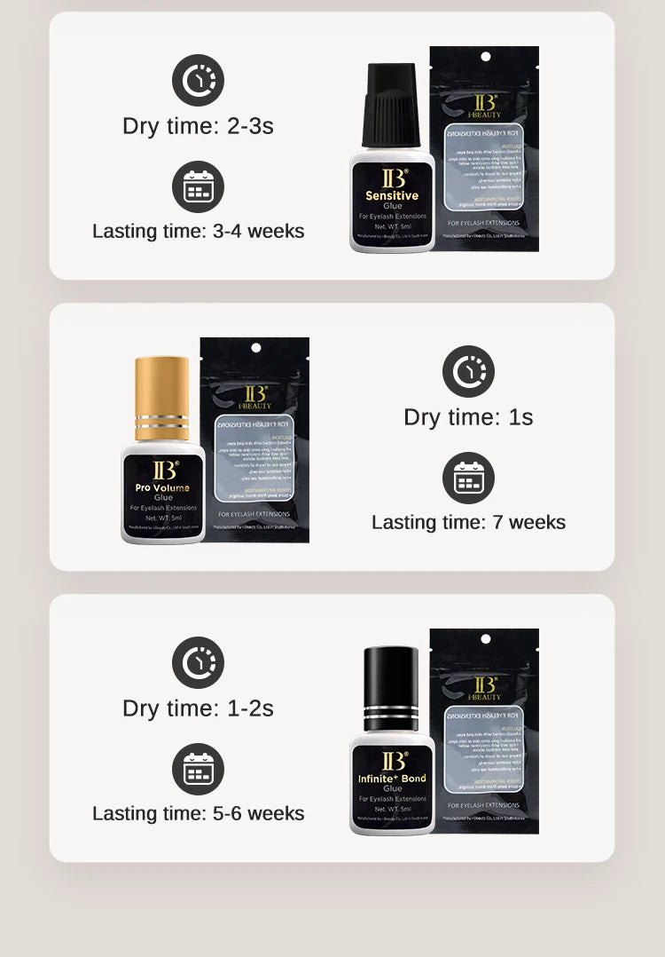 1 Bottle IBeauty Ultra Super Plus Glue Fake Eyelash Extension Korea 0.5s Fast Dry Long Lasting Makeup Tool Adhesive Supplies Pi-Mart