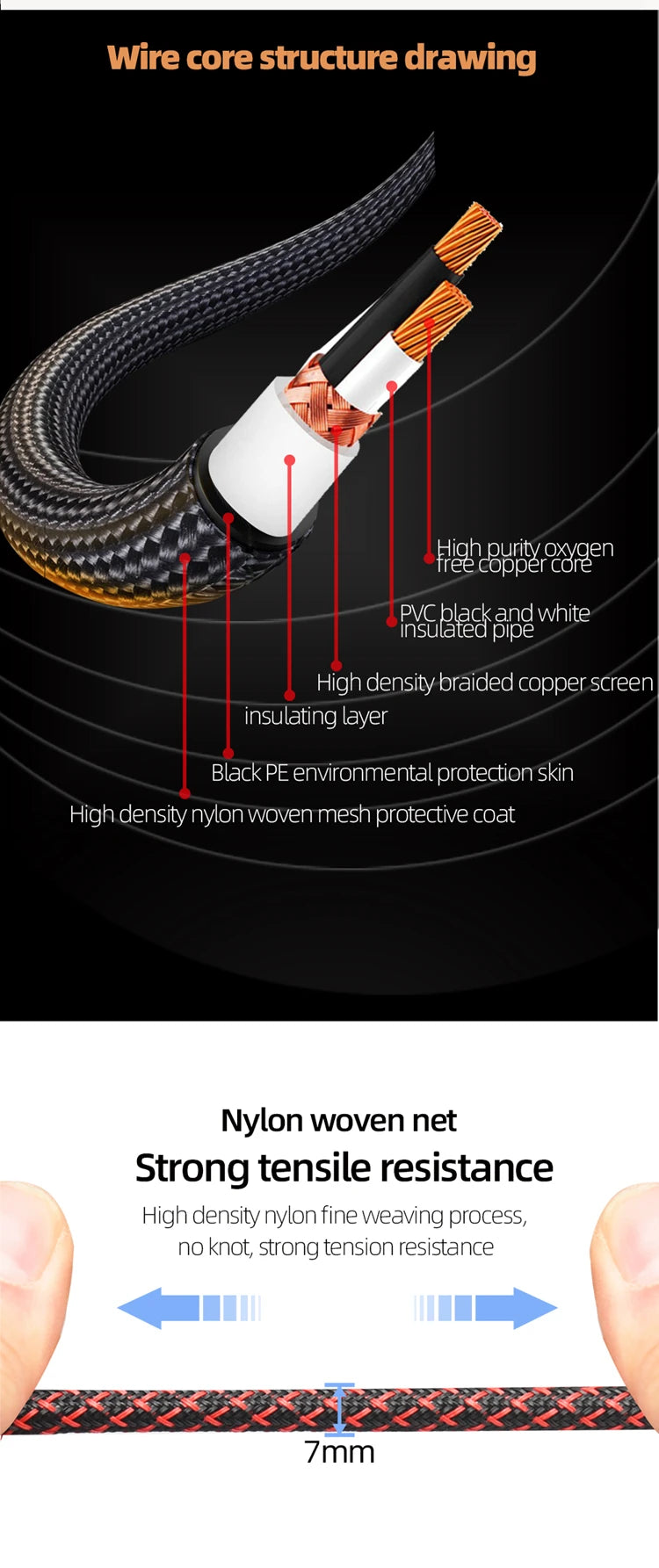 Hi-Fi Fine RCA Cable High Quality 4N OFC HIFI 2RCA-2RCA Male to Male Audio Cable Main Core Independent Shielding One Pair Pi-Mart