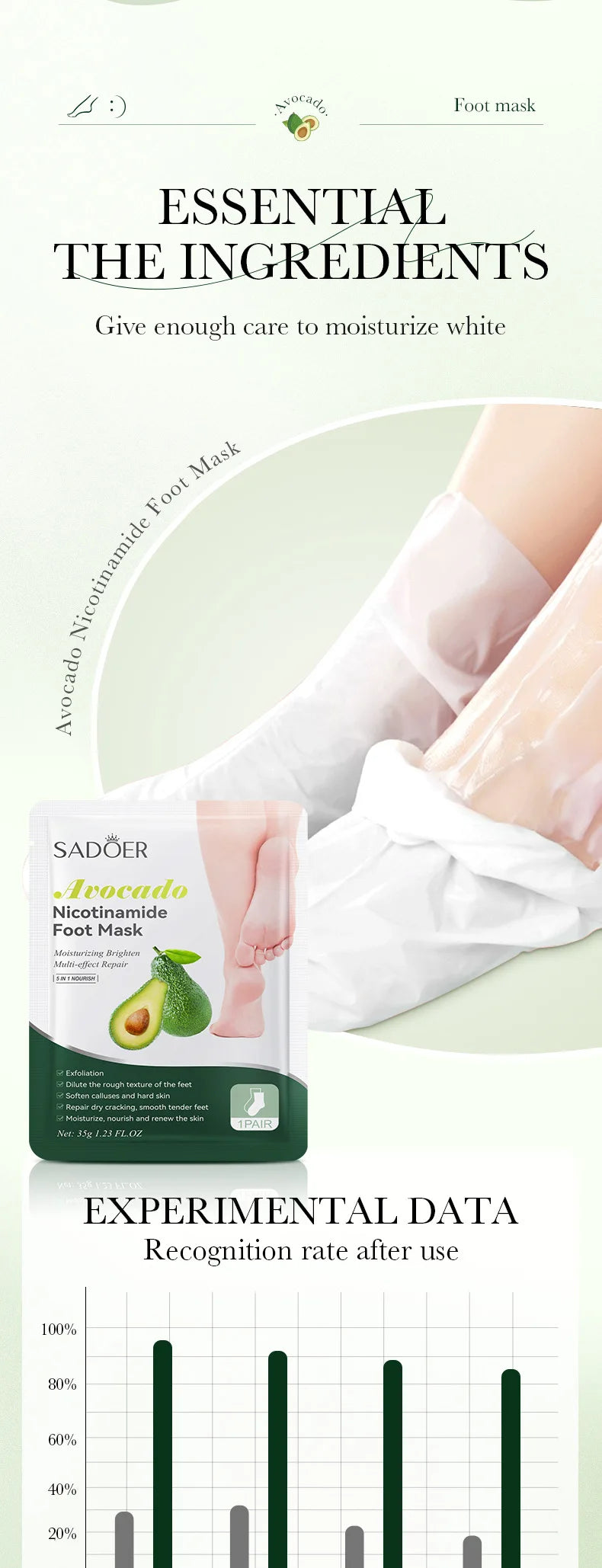 6 Pairs SADOER Fruits Foot Mask Moisturizing Foot Peeling Mask Exfoliating For Feet Spa Pedicure Exfoliant Feet Skin Care Pi-Mart