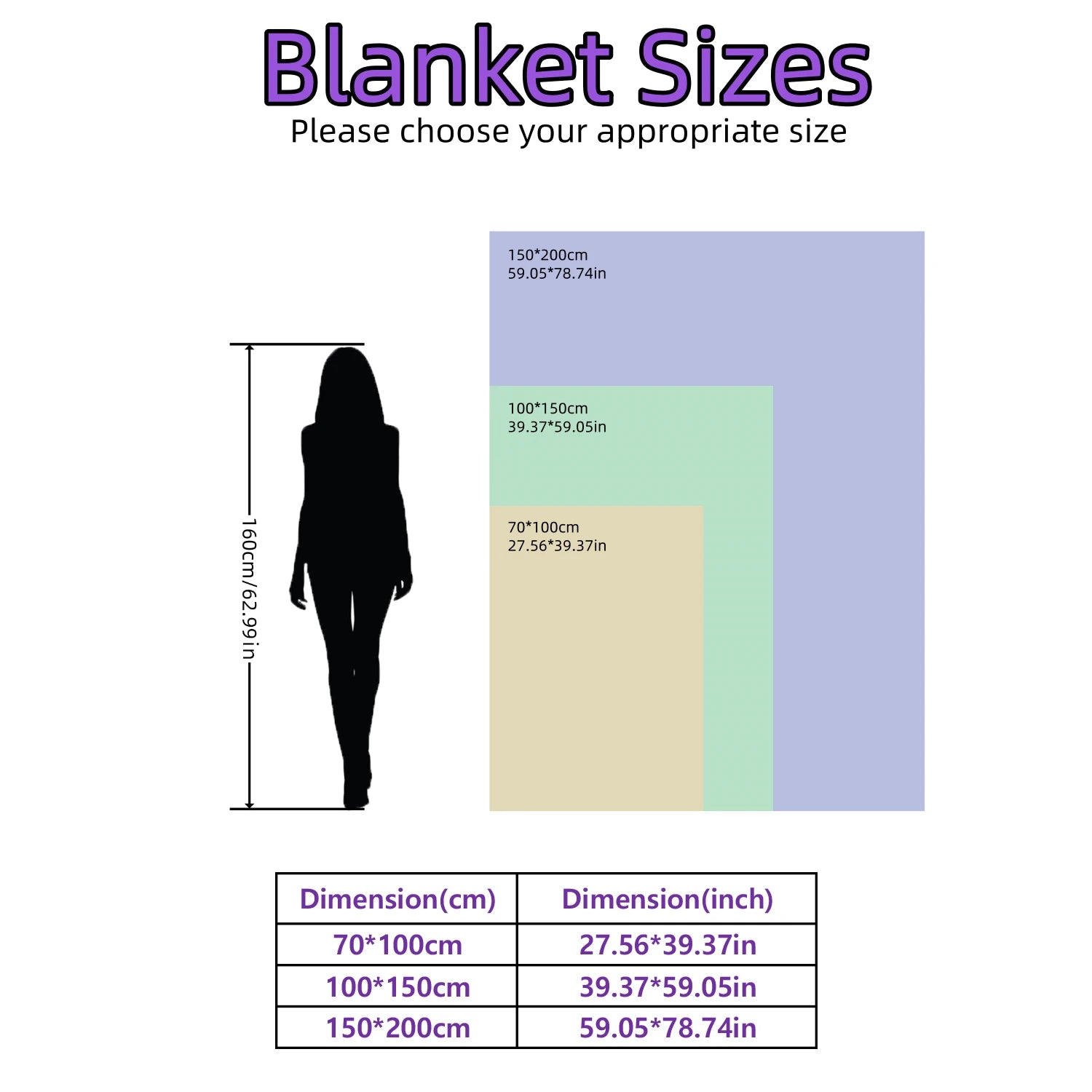1pc Luxurious Fleece Blanket - Ultra-Soft 3D Plush Dense Weave, For Christmas , All-Season Cozy Flannel Throw Best Price In  EU Pi-Mart