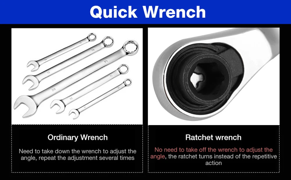 Mini Double Headed Ratchet Wrench 1/4 Inch Drive Socket Screwdriver Bit Driver Quick Release Ratchet Wrench Hand Tools Pi-Mart