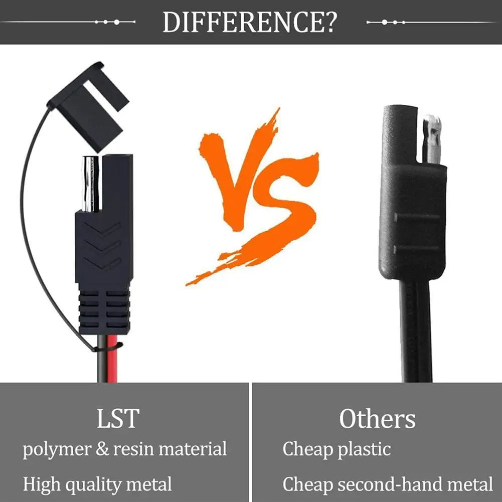 Charger Cable For Motorcycle Battery Terminal To SAE Quick Extension Cable With 10A Fuse O Connector Battery Charger Adapter Pi-Mart