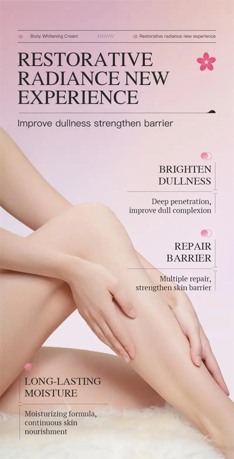 Glutathione Niacinamide Body Lotion Skin Brightening Hydrate Revitalize Even Skin Tone Whitening Face Bleaching Lightening Care Pi-Mart