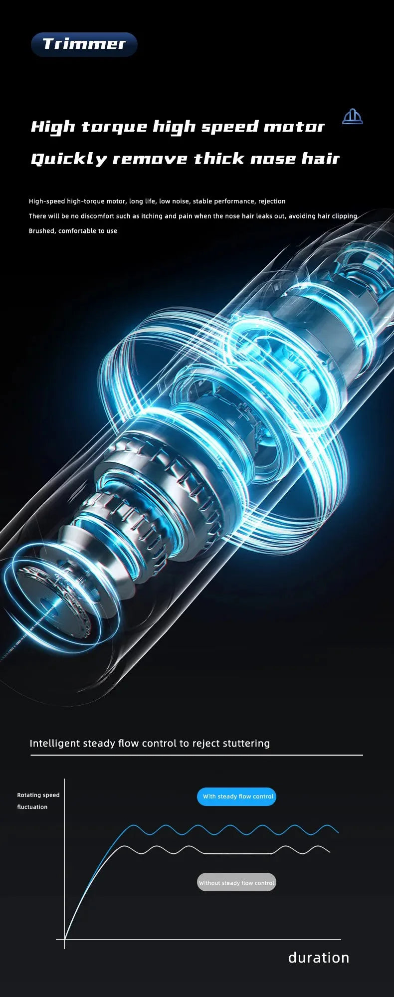 Electric Nose Hair Trimmer Safe Not To Hurt The Nose Not Stuck Hair Multifunctional Shaving Nose Hair Electric Eyebrow Trimmer Pi-Mart