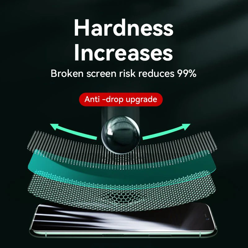 Joyroom 3/2/1PCS HD Glass For iPhone 18 17 16 15 Pro Max Screen Protector Full Screen Glass Protection For iPhone 18 17 16 15Pro Pi-Mart