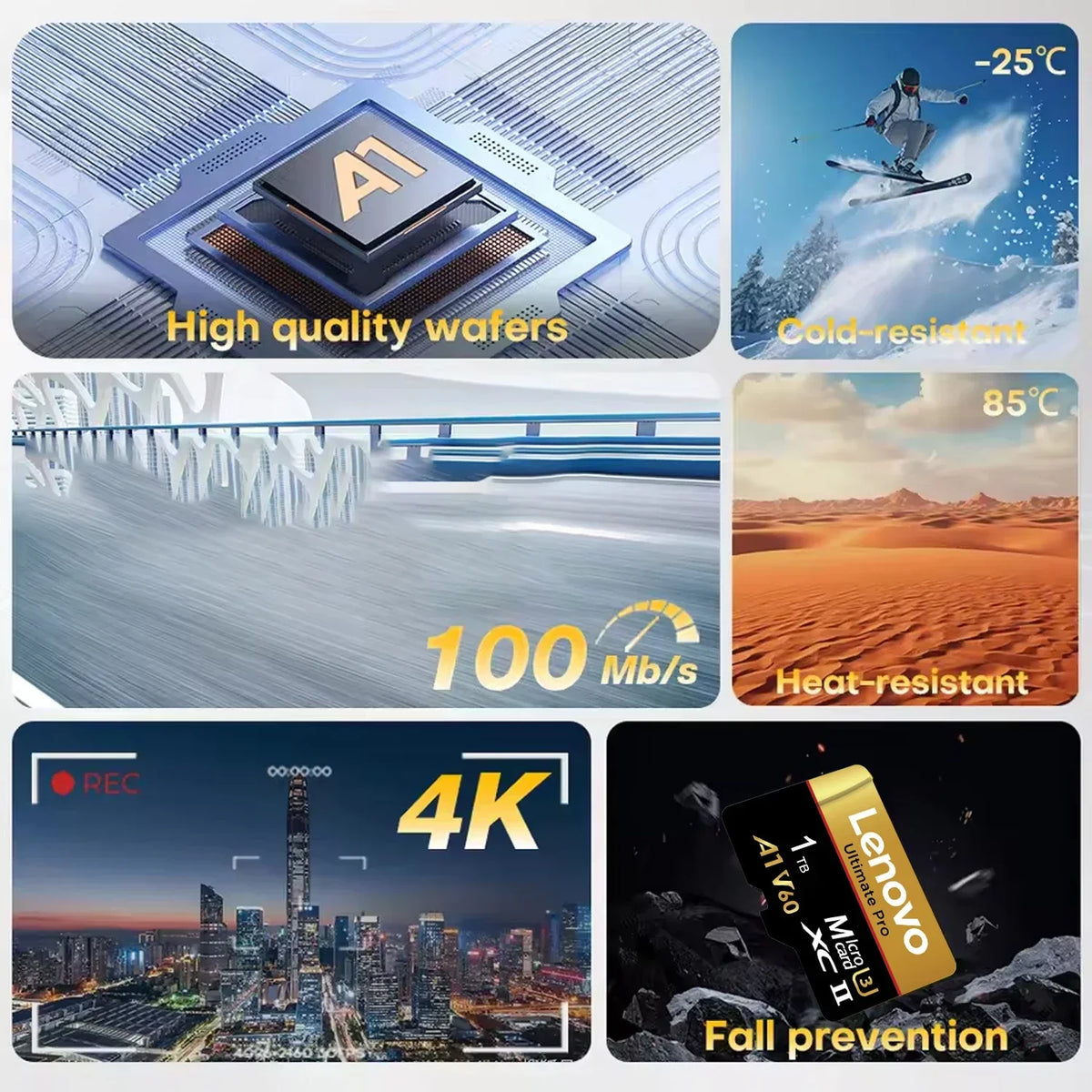Lenovo 1TB Memory Card Stable Performance for Camera Surveillance Devices High Speed Micro TF SD Memory Card 512GB 256GB 128GB Pi-Mart
