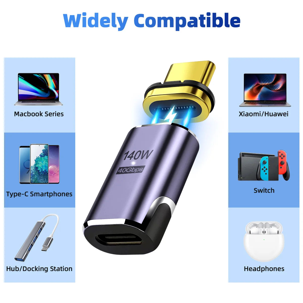 NNBILI 140W USB4.0 40Gbps Thunderbolt3 Magnetic Type-C TO USBC Fast Charge Magnet Converter Cable 8K@60Hz OTG USB Type C Adapter Pi-Mart