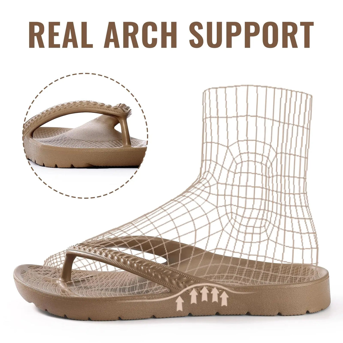CRACOMIN New Women's Flip Flops Orthopedic Slippers With Arch Support Unisex House Sandals Summer Outdoor Non-slip Beach Slides Pi-Mart