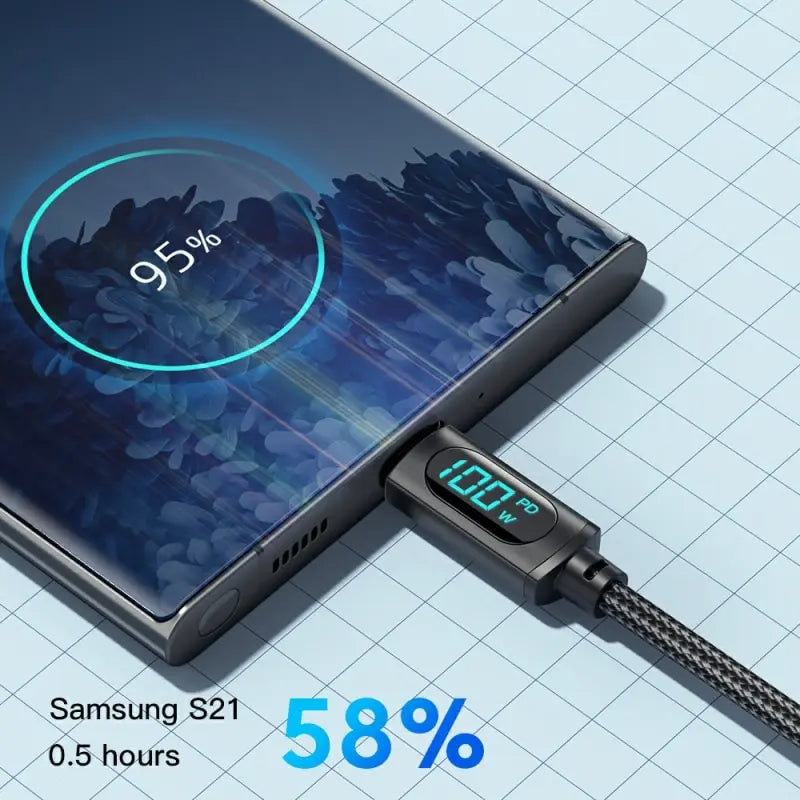 Essager Type C to Type C Cable 100W PD Fast Charging Charger USB C to USB C Display Cable For Xiaomi POCO F3 Realme Macbook iPad Pi-Mart