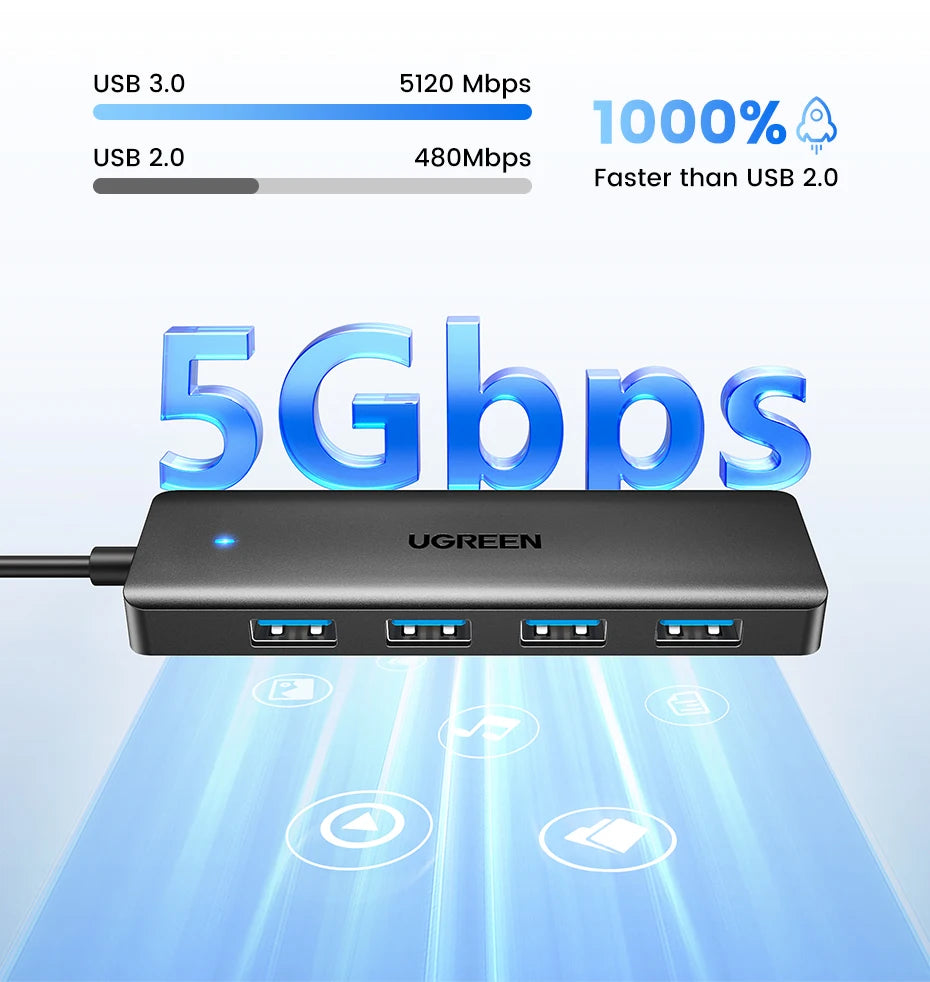UGREEN USB 3.0 HUB 4 Ports USB-C HUB Slim for Mouse Keyboard Compatible with MacBook Pro Air Laptop Desktop PC Xbox PS5 Splitter Pi-Mart