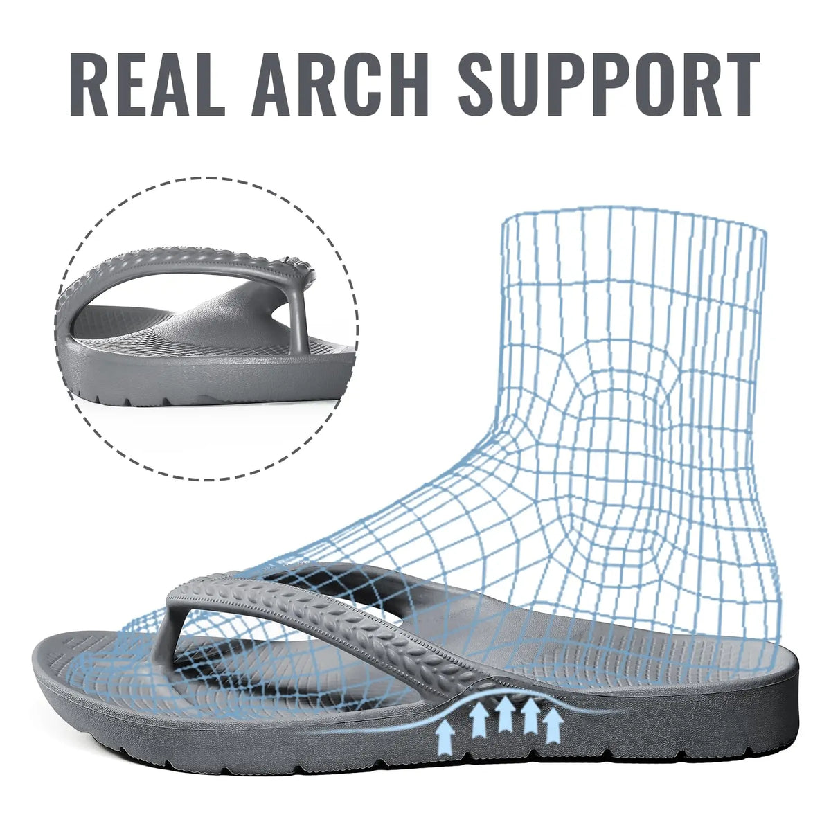 CRACOMIN New Women's Flip Flops Orthopedic Slippers With Arch Support Unisex House Sandals Summer Outdoor Non-slip Beach Slides Pi-Mart