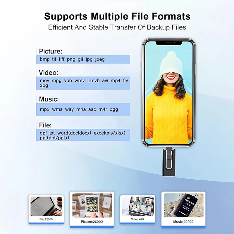 4 In1 OTG Micro USB 3.0  Flash Drive  Dual purpose Android TYPE-C Pen Drive Mobile Micro USB Memory Stick Drive Free For iPhone Pi-Mart