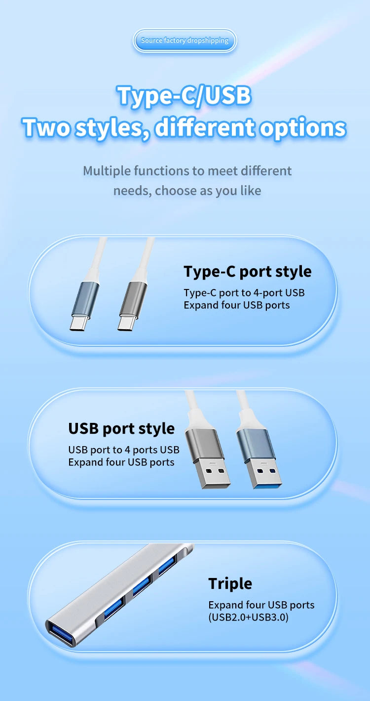 4-in-1 USB C Hub 3.0, Multi-Port OTG Adapter for Smartphones, Tablets, Laptops, Computers, Type-C Splitter Pi-Mart