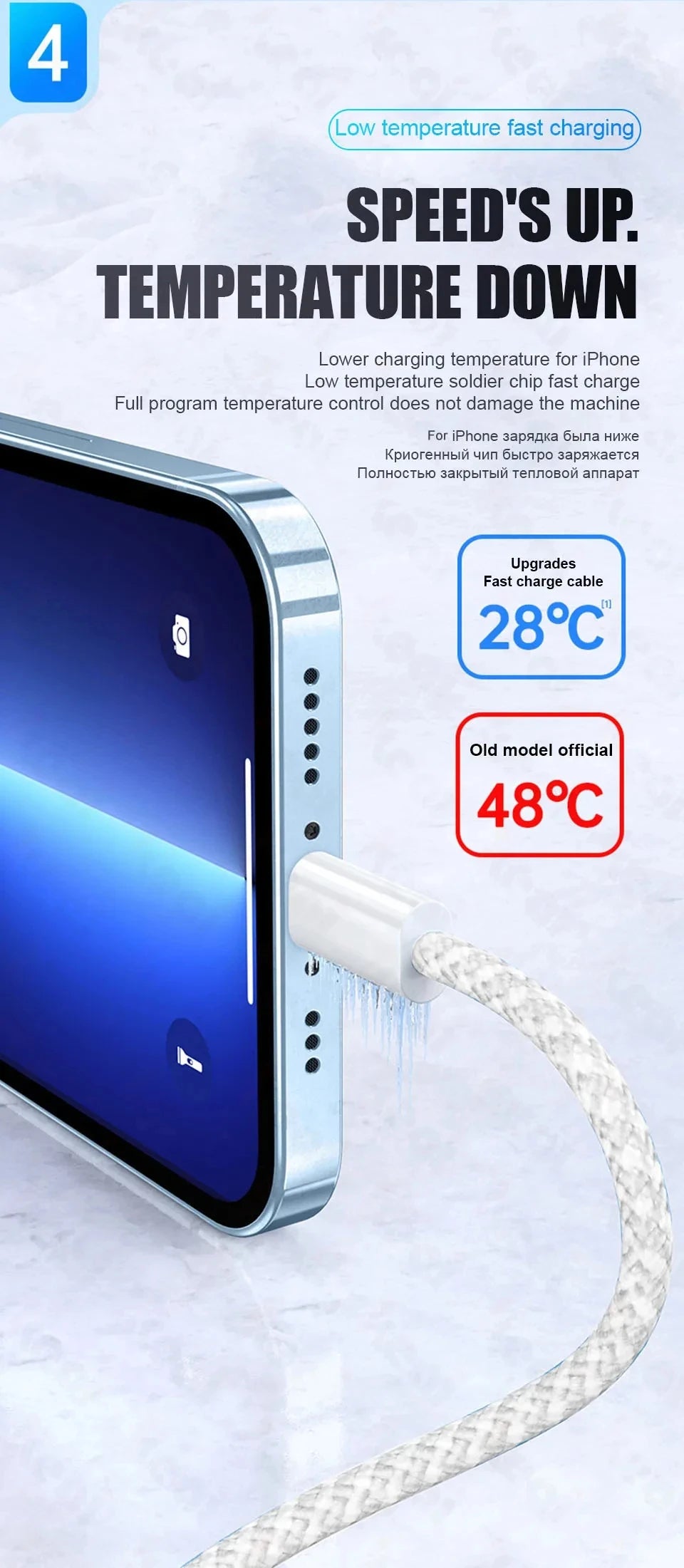 60W USB C Phone Cable For iPhone 16 15 17 Pro Max 17 Air Plus Fast Charging Type-C Charge Braided Cables USB to Type C Data Line Pi-Mart