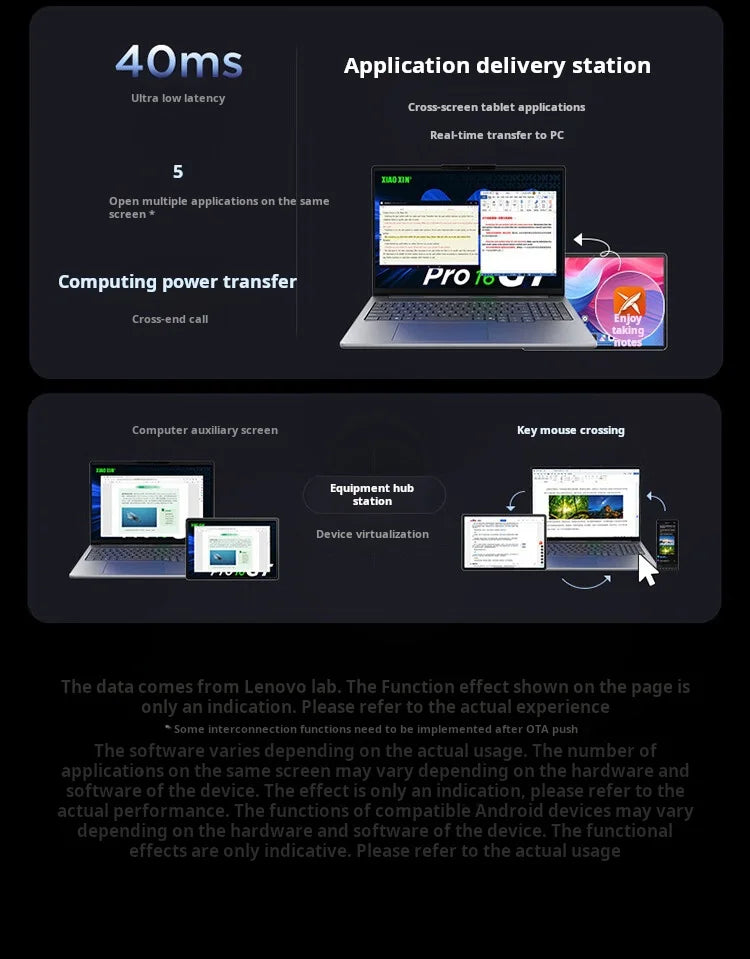 Lenovo Xiaoxin Tablet 11 (2025 Model) 11-inch Tablet PC, Student Tablet, 2-in-1 Pad, Official Genuine Product Pi-Mart