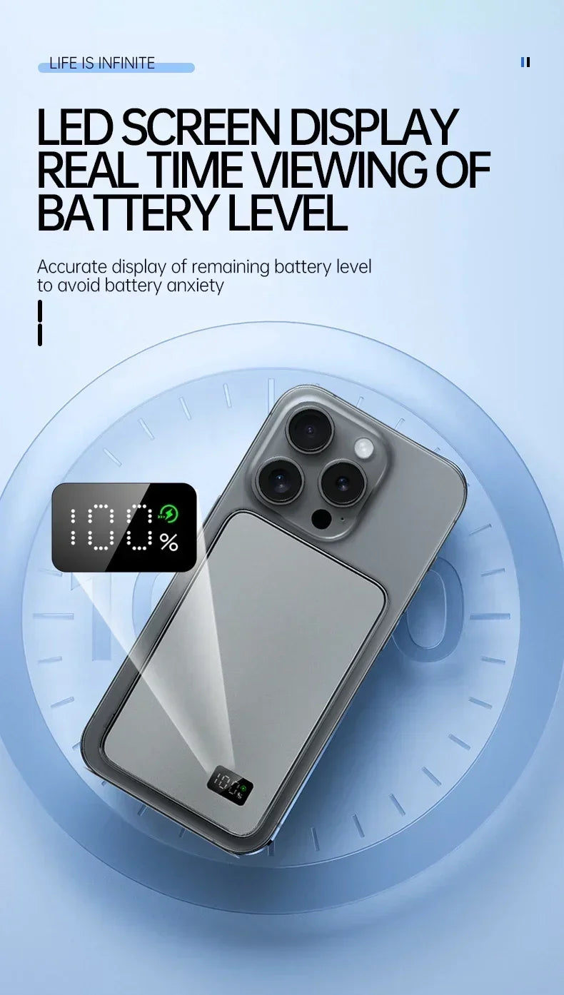 Lenovo Magnetic Wireless Power Bank PD22.5W Fast Charging Magsafe External Battery 500000mAh For iPhone Xiaomi Pi-Mart