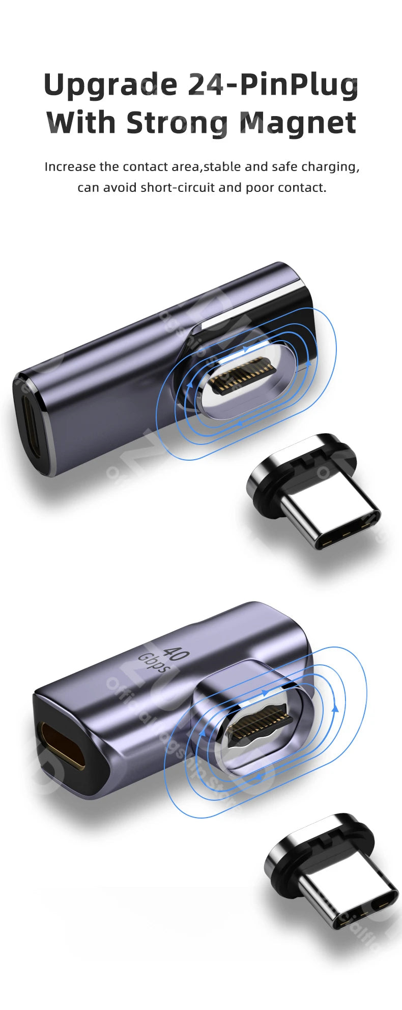 USB4.0 Thunderbolt3 Magnetic Adapter USB C To Type C 40Gbps 100W Fast Charging Magnet Converter Cable 8K@60Hz USB Type C Adapter Pi-Mart