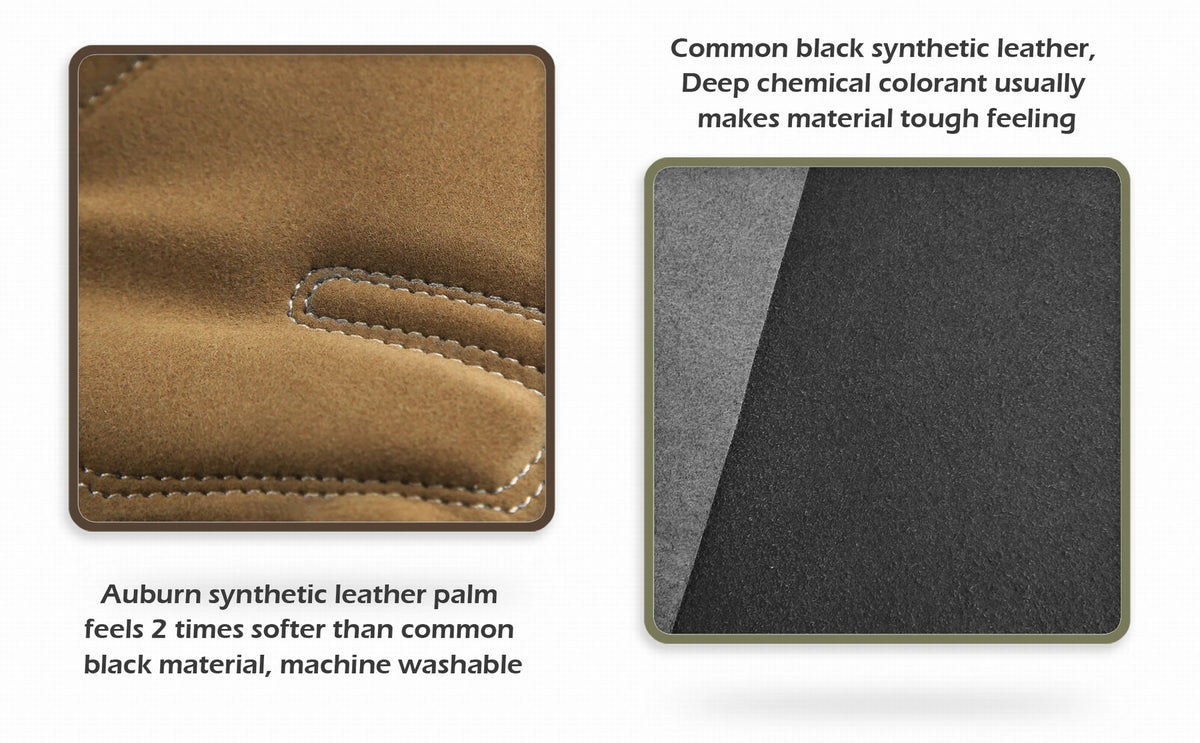 High Performance Multi-Purpose Light Duty Work Gloves For Men&Women Breathable & High Dexterity Touch Screen Excellent Grip Pi-Mart