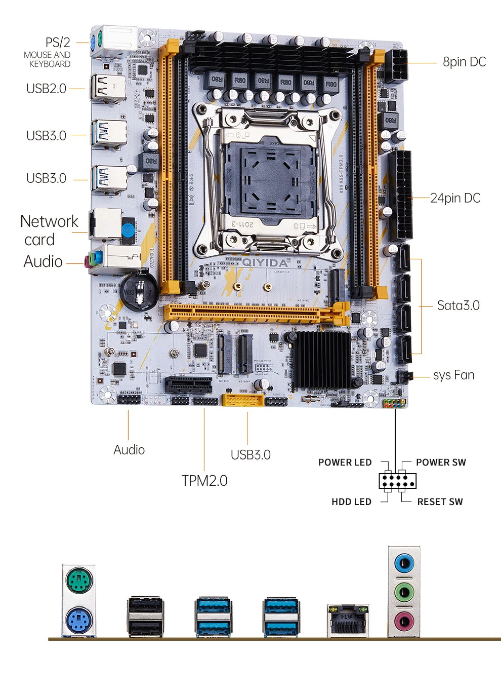 QIYIDA X99 Motherboard LGA2011-3 Slot SATA3.0 USB3.0 NVME M.2 NGFF WIFI Support DDR4 Memory and Xeon E5 V3 V4 Processor TPM14PIN Pi-Mart