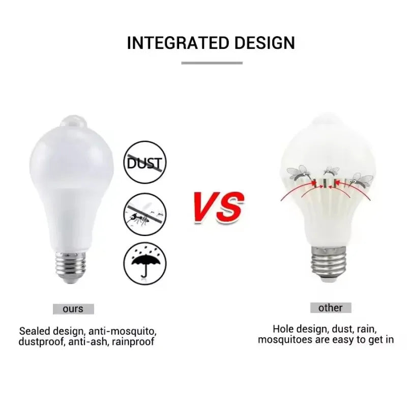 PIR Motion Sensor LED Light Bulb 220V 110V 12W 18W Smart Bulb Motion Activated ON/OFF Home Lights Lamp with Motion Sensor Pi-Mart
