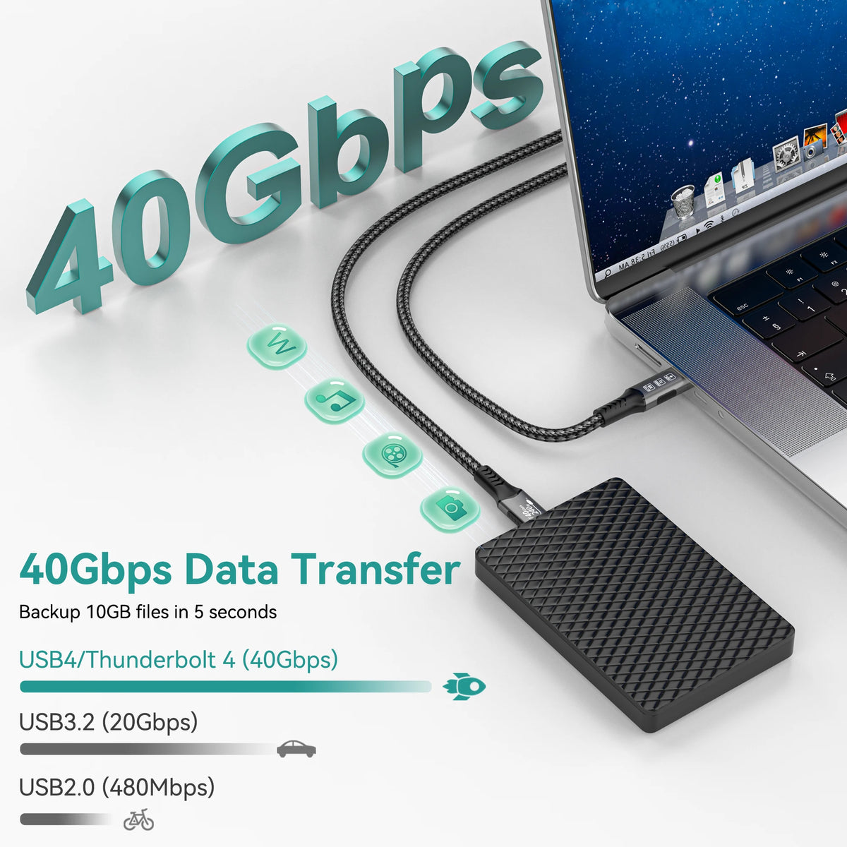 USB4 Cable 40Gbps 48V 240W For Thunderbolt 4 Type C Fast Charging Cable Thunderbolt3 USB C to C Data Transfer Cable For Laptop Pi-Mart