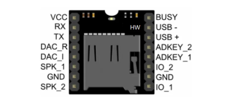 DFPlayer Mini MP3 Player Module 16P TF Card U Disk DF Player Audio Voice Module Board Pi-Mart