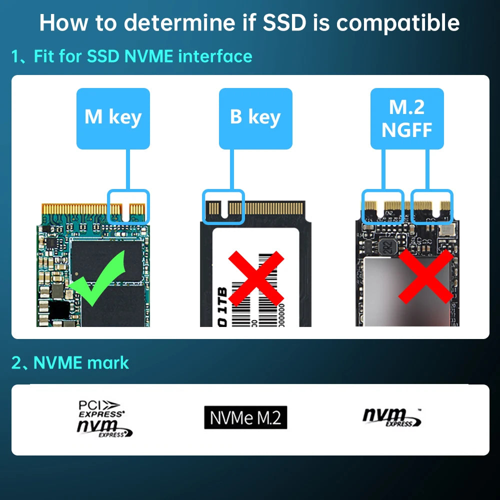FENVI M.2 NVME to PCI-E X4 Converter Adapter M.2 NVME SSD M Key Expansion To PCIE X4 X8 X16 Card Riser for 2230/2242/2260/2280 Pi-Mart