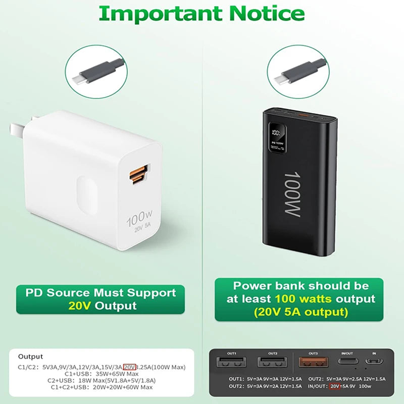 100W USB Type C Fast Charging Adapter Plug Connector Universal USB C Laptop Charger Converter for Dell Asus Hp Acer Lenovo Pi-Mart